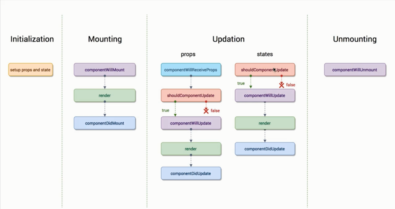 mixureSecure